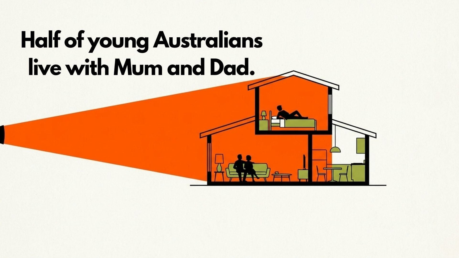 Young Australians living with parents: what the HILDA survey means for marketers